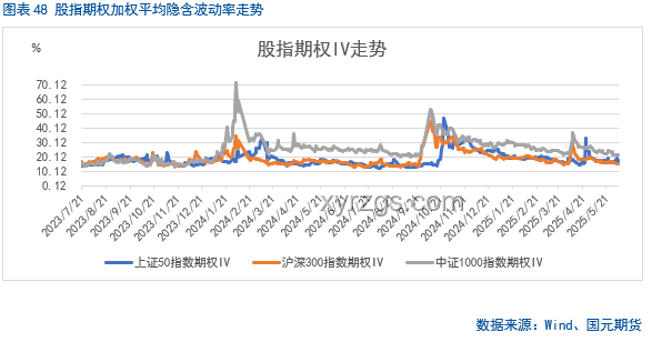 中美伦敦谈判与股市波动应对策略